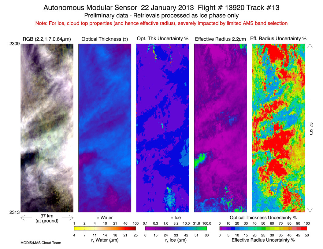 Image of Level-2 Retrievals from flight line 13