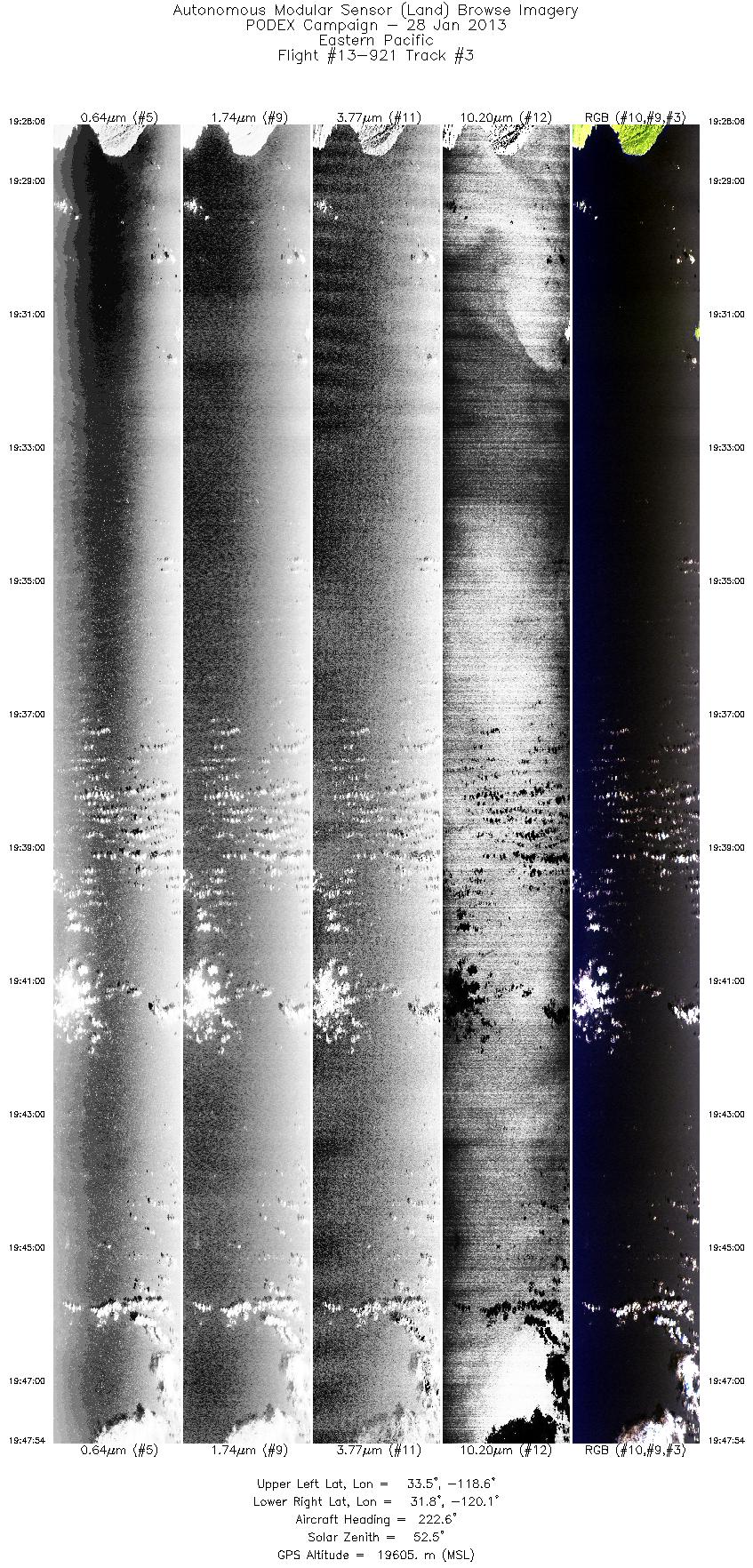 Image of selected bands from flight line 03