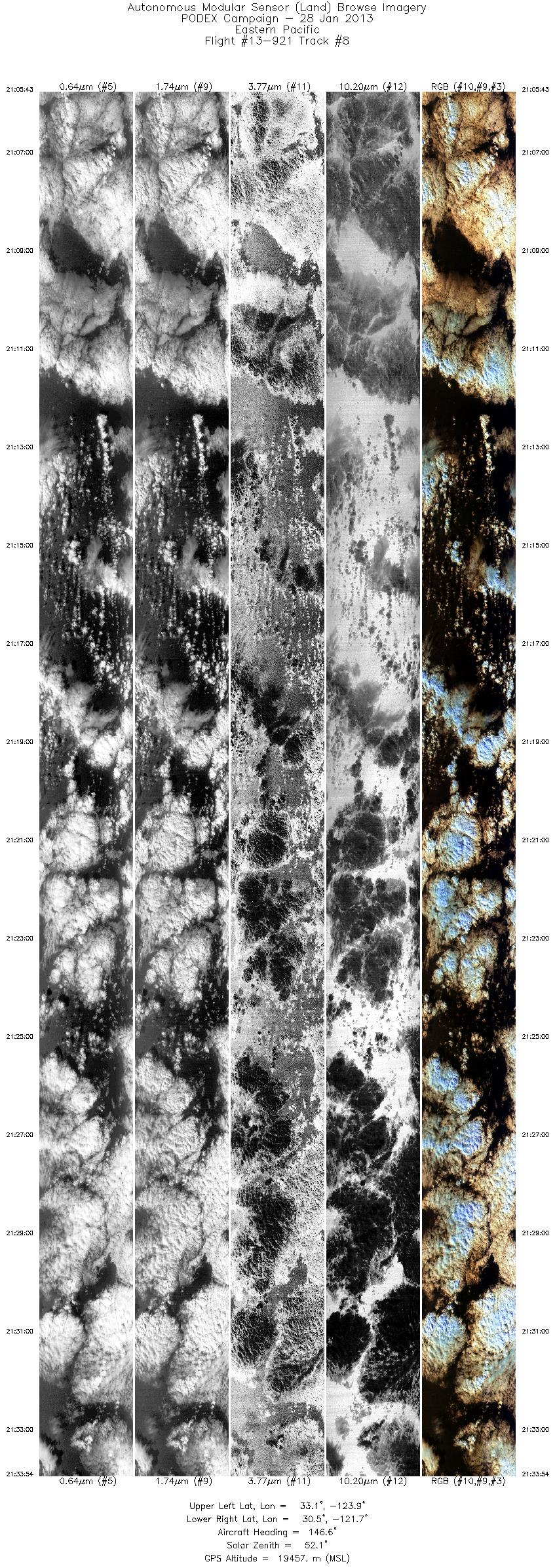 Image of selected bands from flight line 08