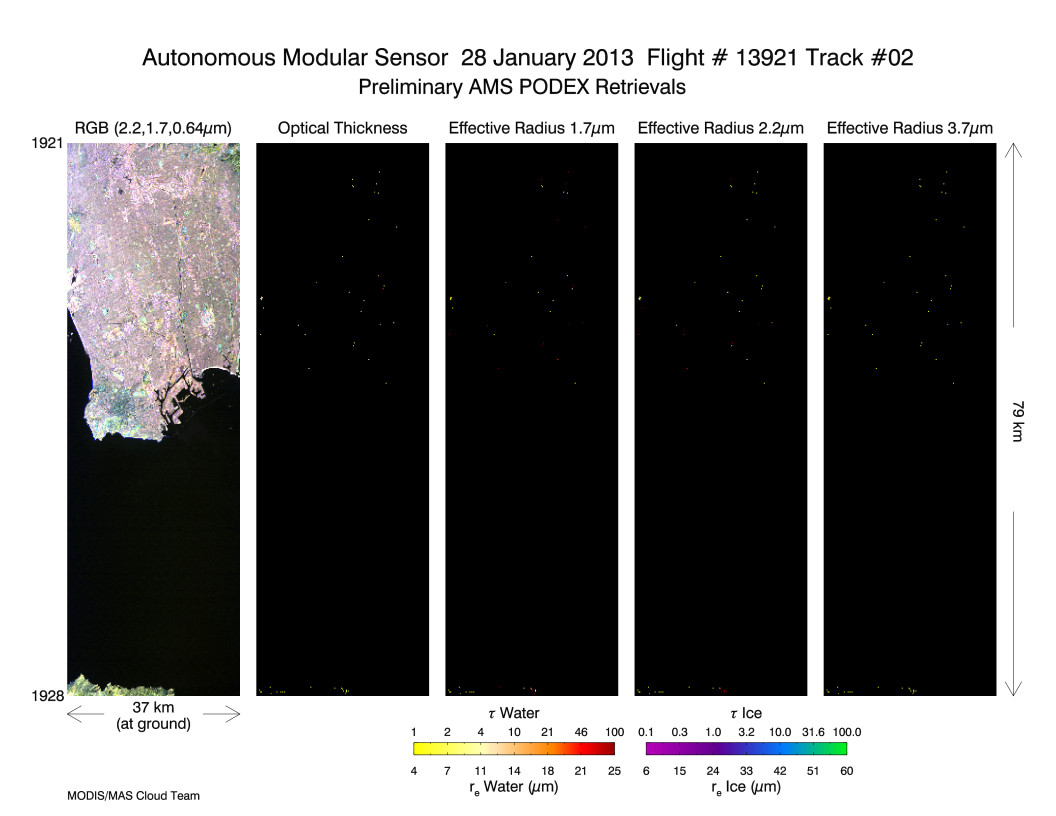 Image of Level-2 Retrievals from flight line 02