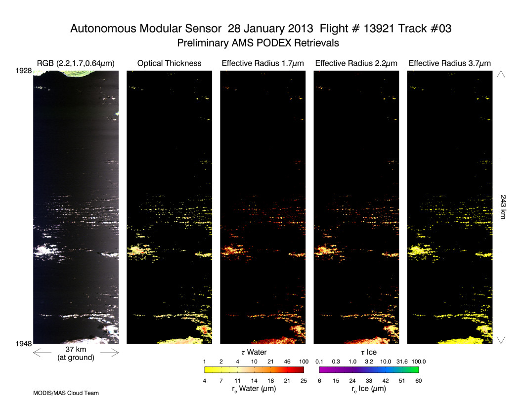 Image of Level-2 Retrievals from flight line 03