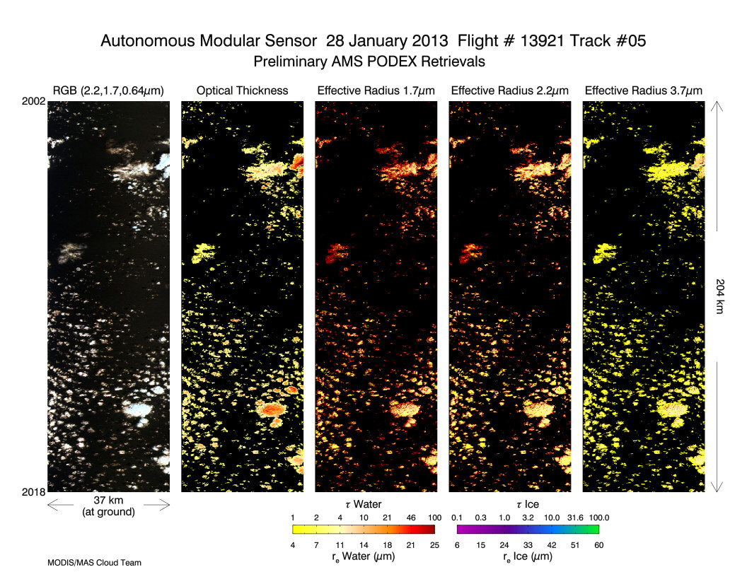 Image of Level-2 Retrievals from flight line 05