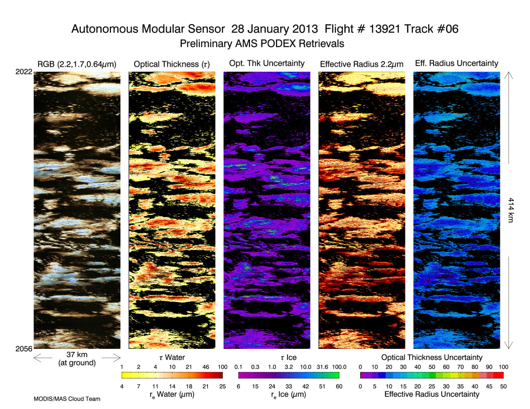 Image of Level-2 Retrievals from flight line 06