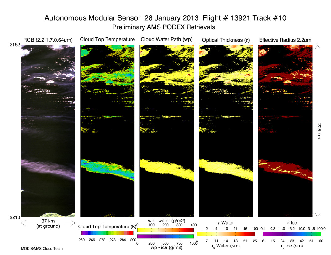 Image of Level-2 Retrievals from flight line 10