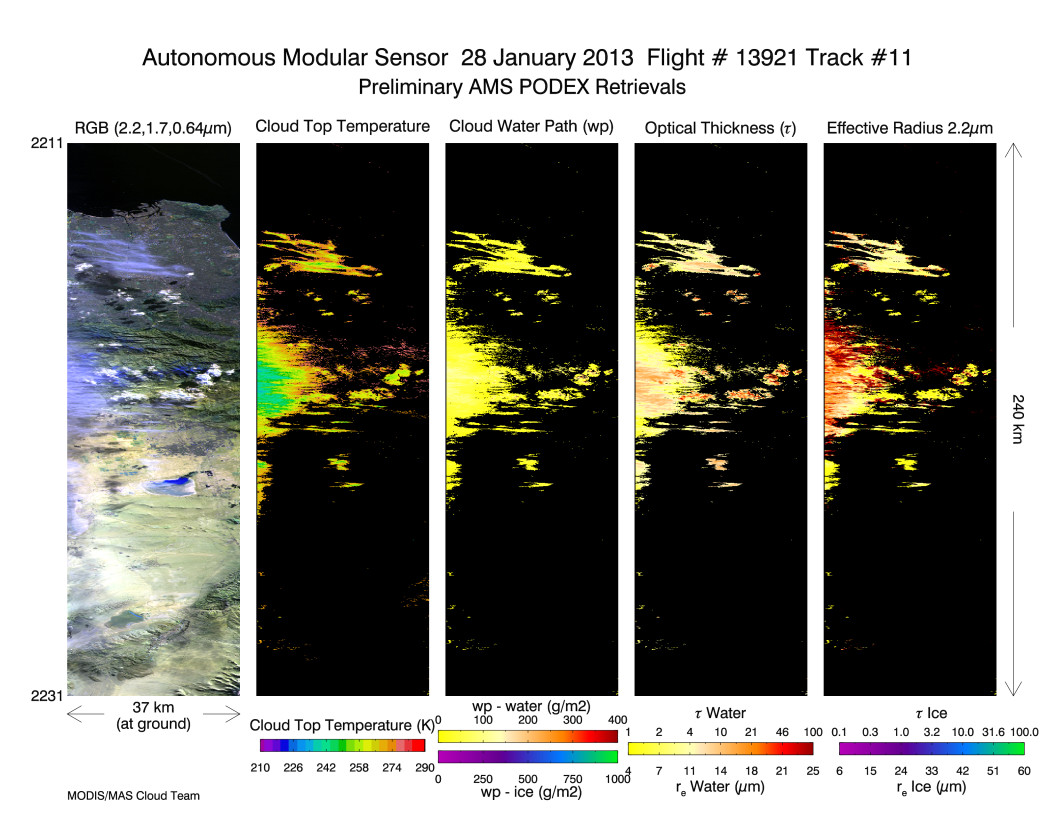 Image of Level-2 Retrievals from flight line 11