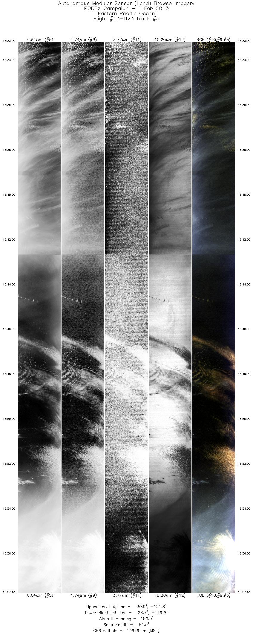 Image of selected bands from flight line 03