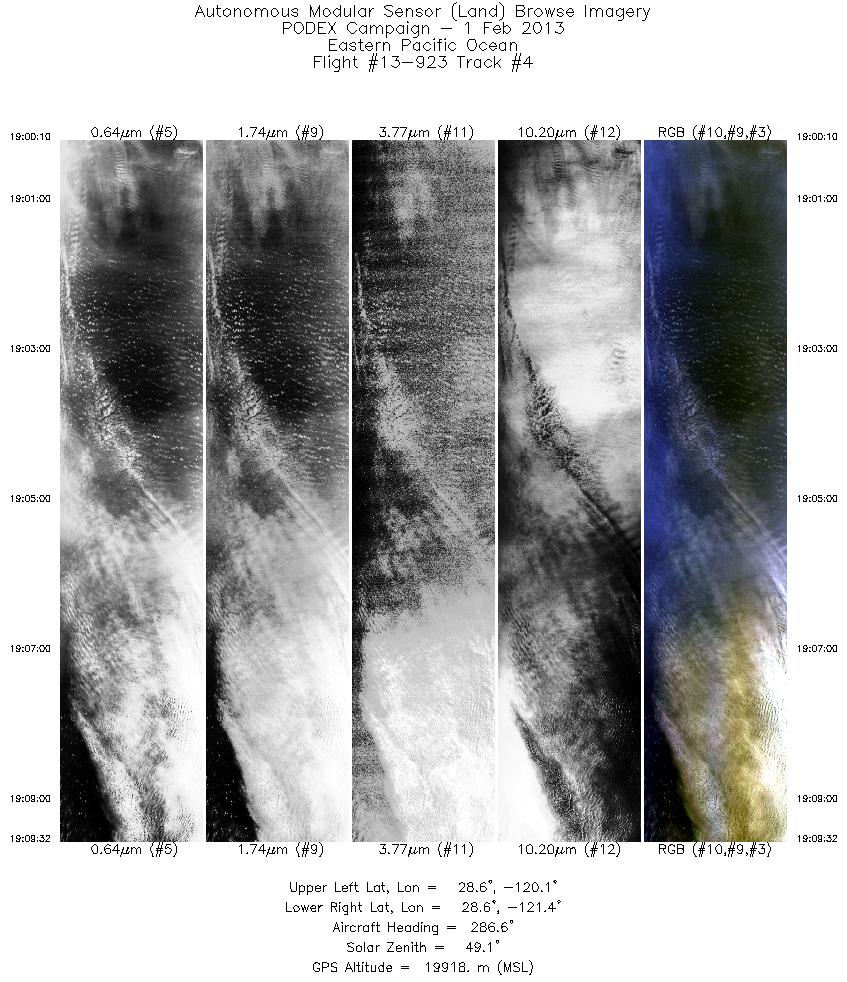 Image of selected bands from flight line 04