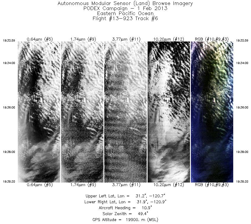 Image of selected bands from flight line 06