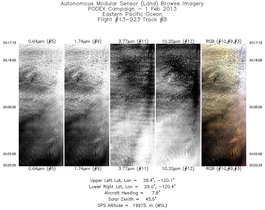 Image of selected bands from flight line 08