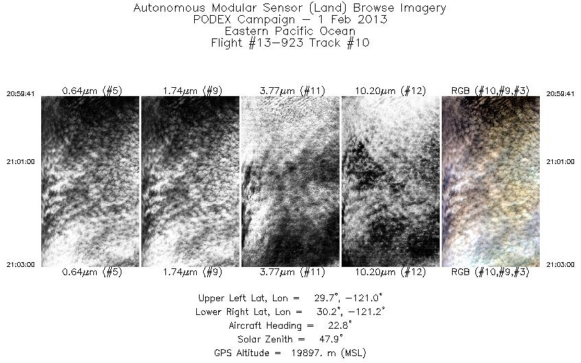 Image of selected bands from flight line 10