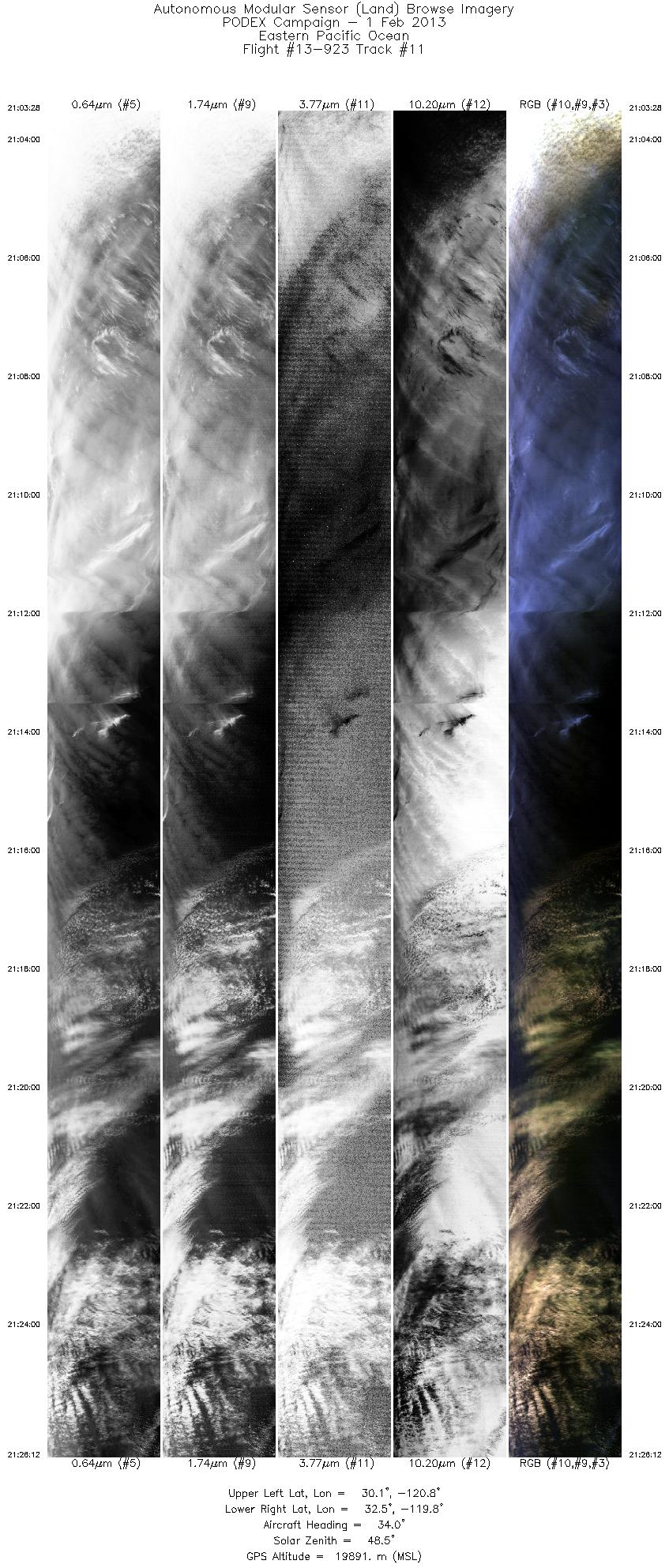 Image of selected bands from flight line 11