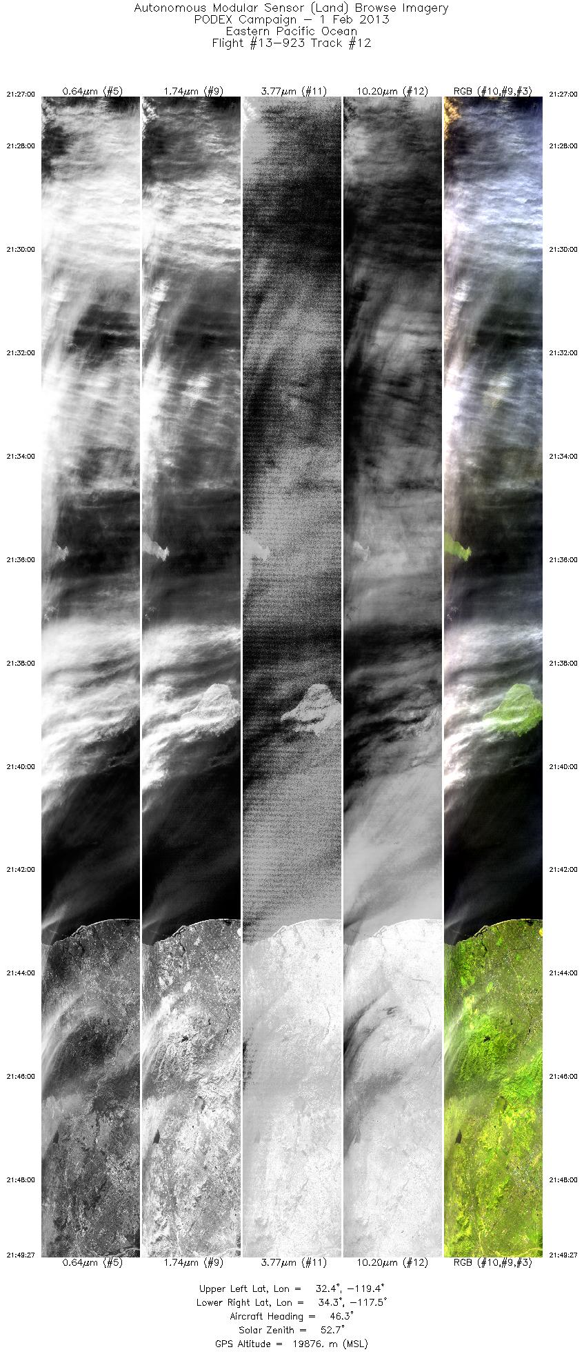 Image of selected bands from flight line 12