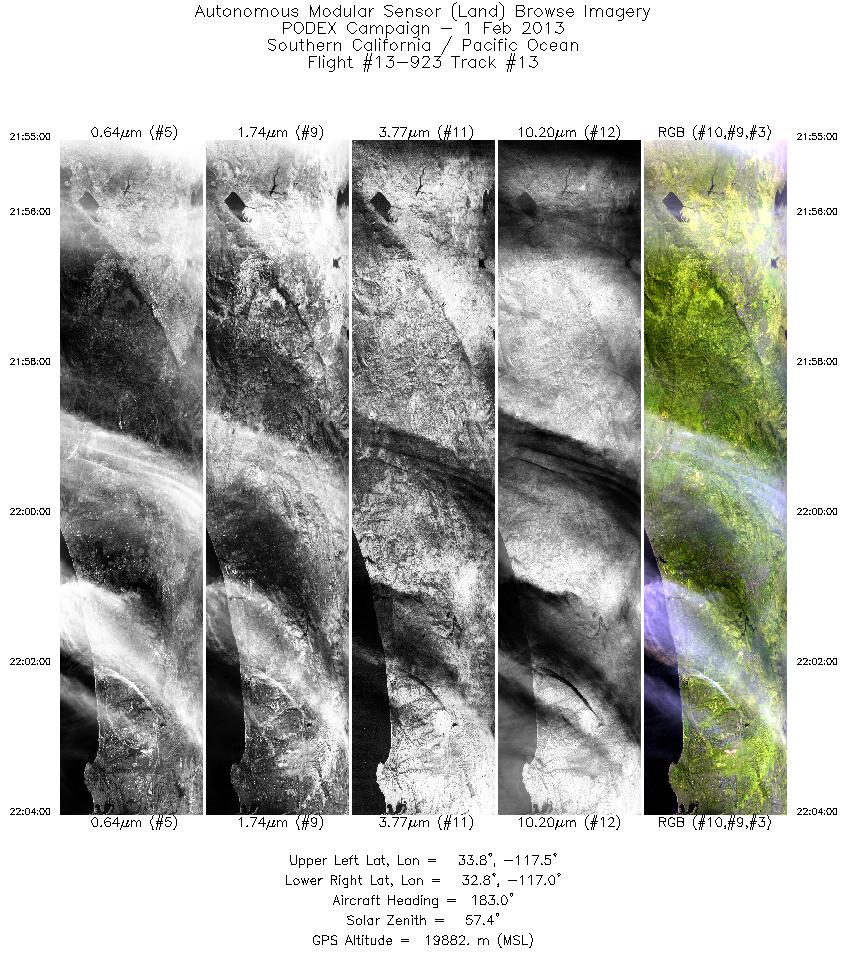 Image of selected bands from flight line 13