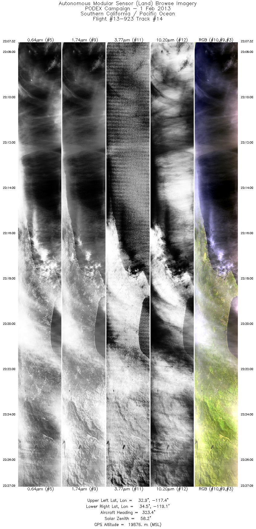 Image of selected bands from flight line 14