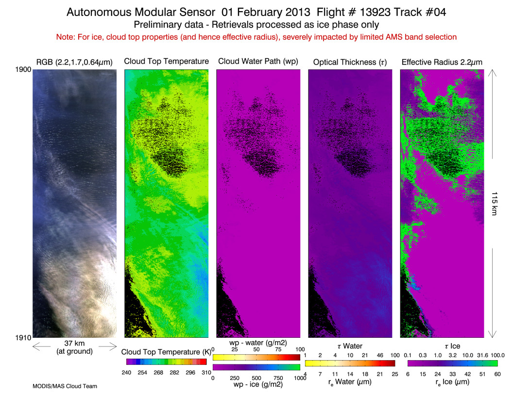 Image of Level-2 Retrievals from flight line 04