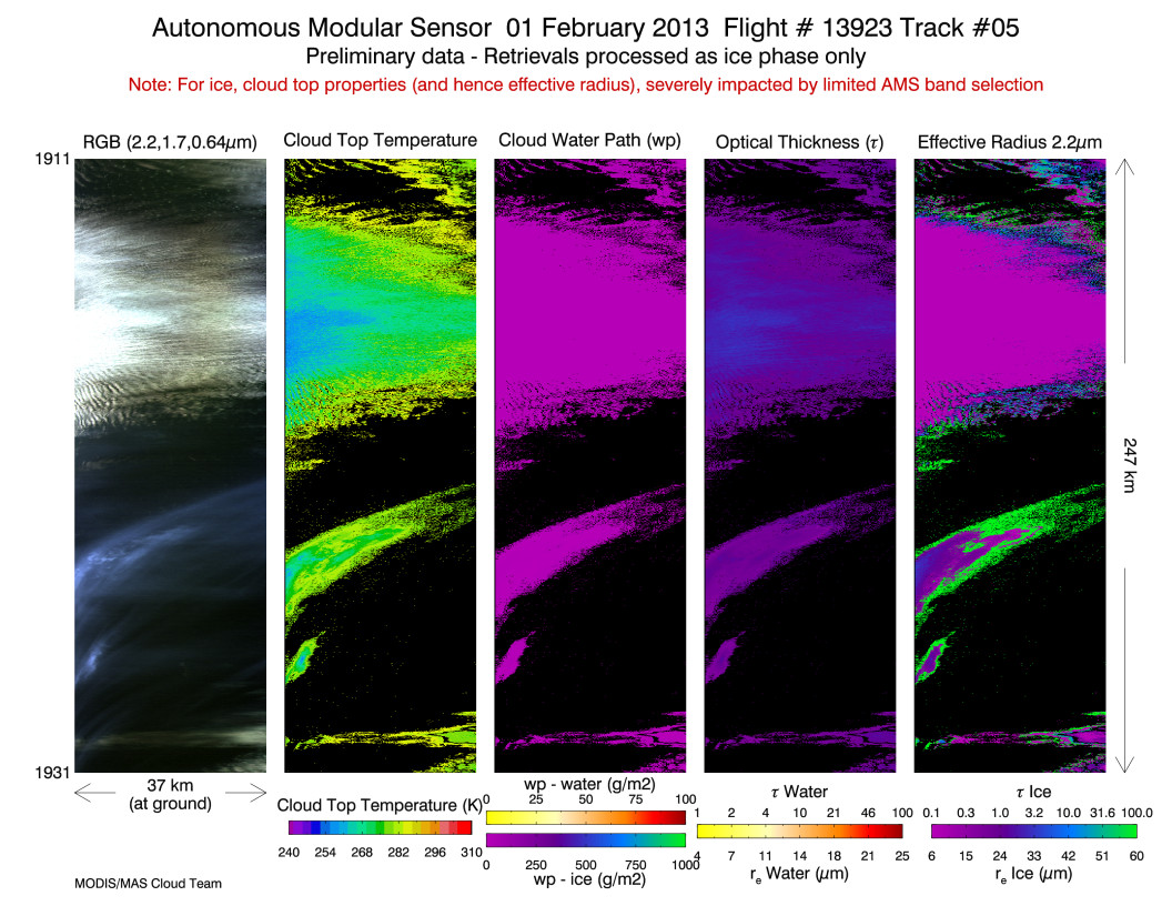 Image of Level-2 Retrievals from flight line 05