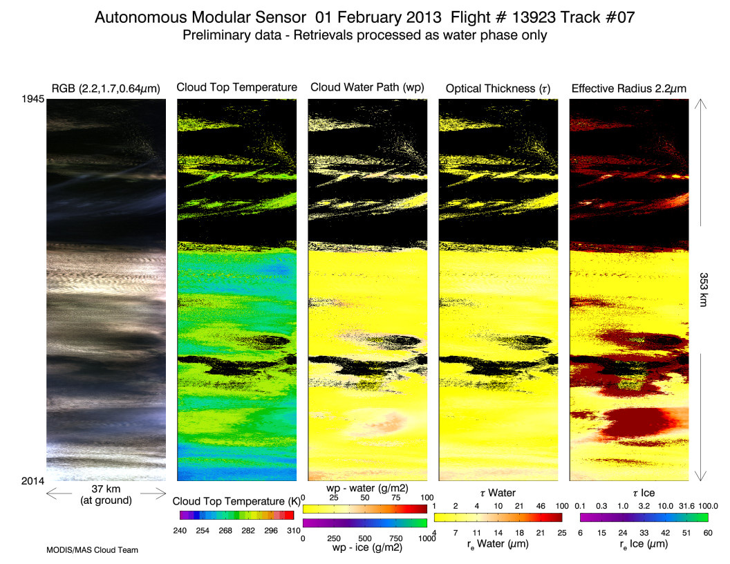 Image of Level-2 Retrievals from flight line 07