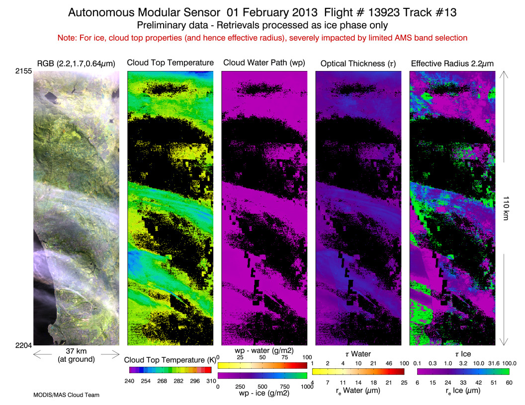 Image of Level-2 Retrievals from flight line 13
