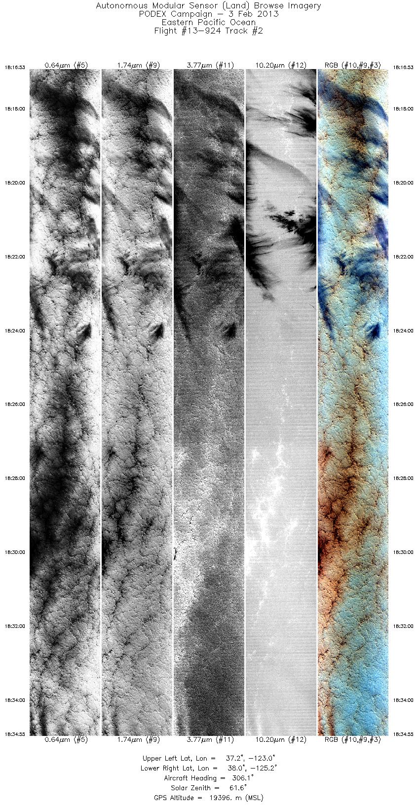 Image of selected bands from flight line 02