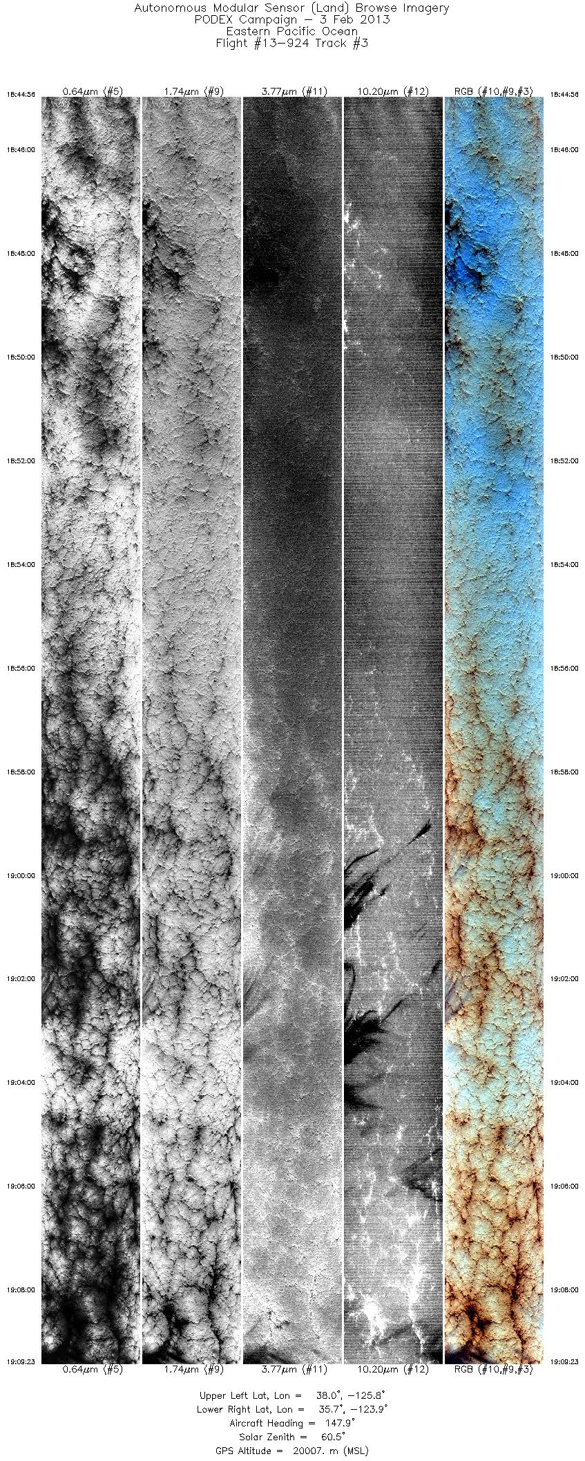 Image of selected bands from flight line 03