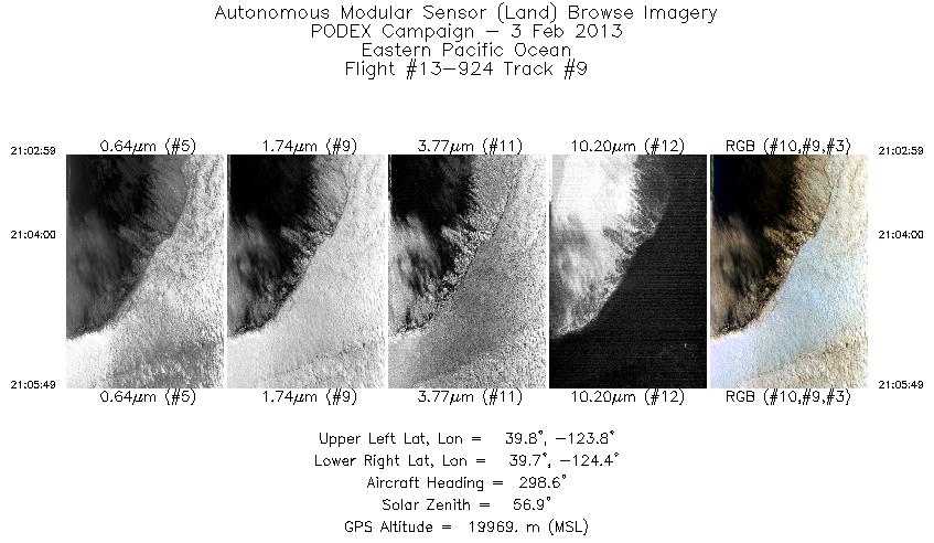 Image of selected bands from flight line 09