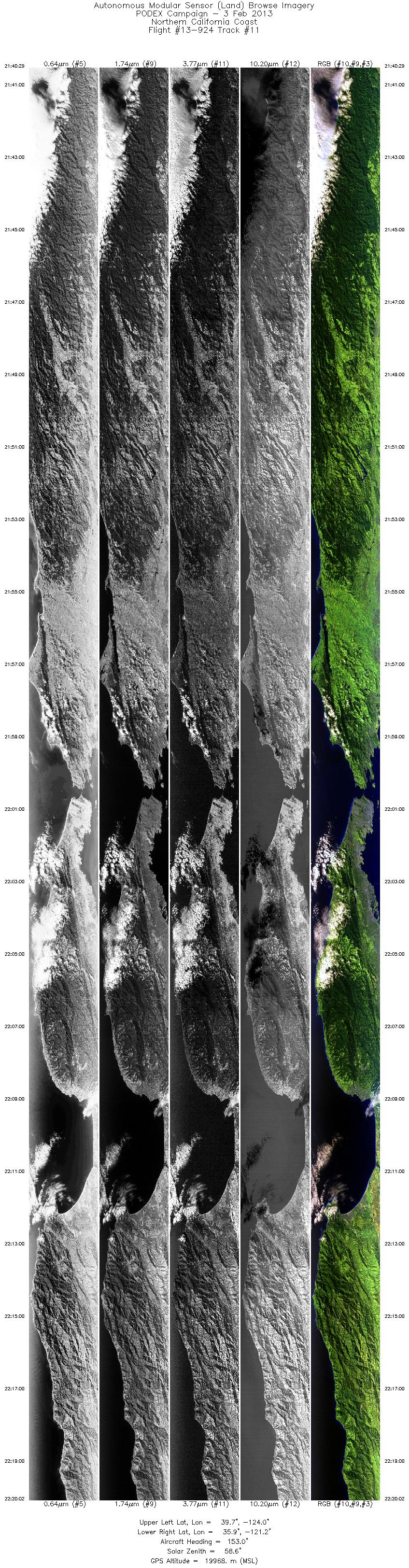 Image of selected bands from flight line 11