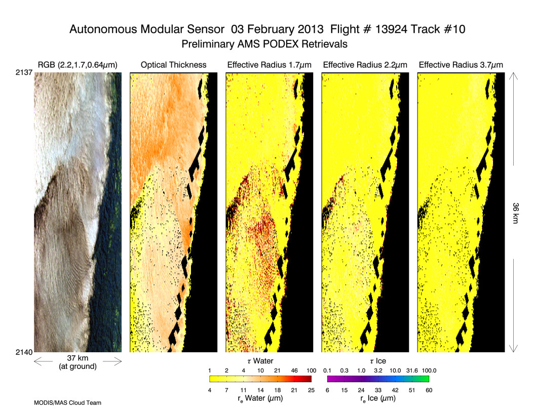 Image of Level-2 Retrievals from flight line 10