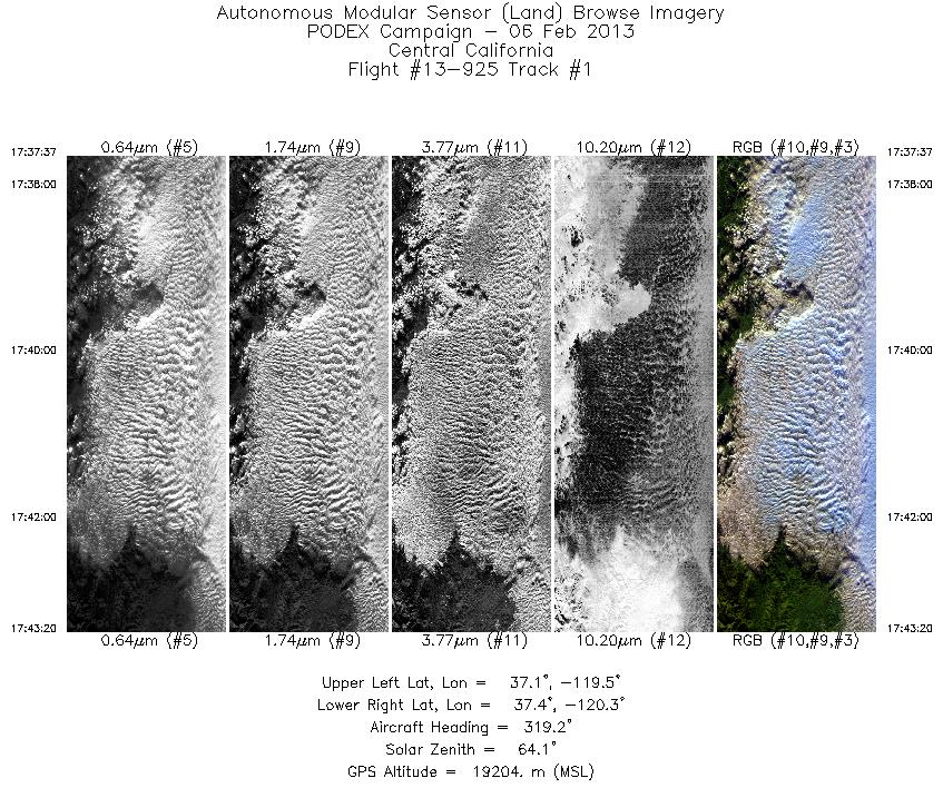 Image of selected bands from flight line 01