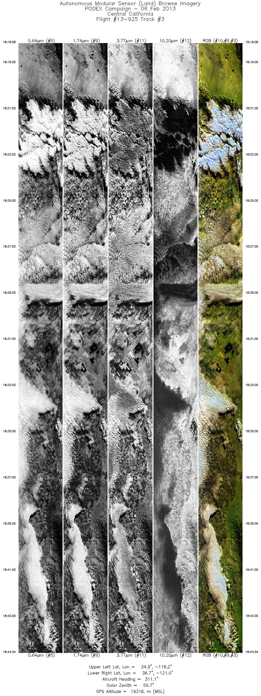 Image of selected bands from flight line 03