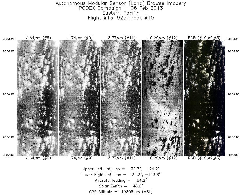 Image of selected bands from flight line 10