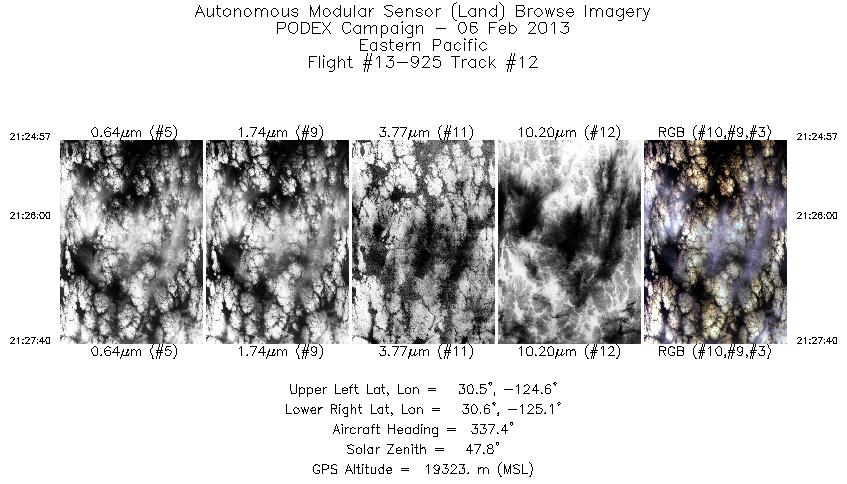 Image of selected bands from flight line 12