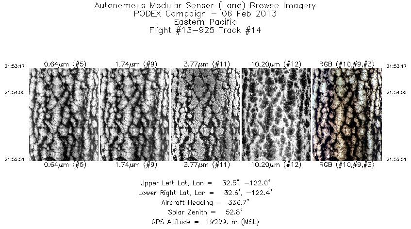 Image of selected bands from flight line 14