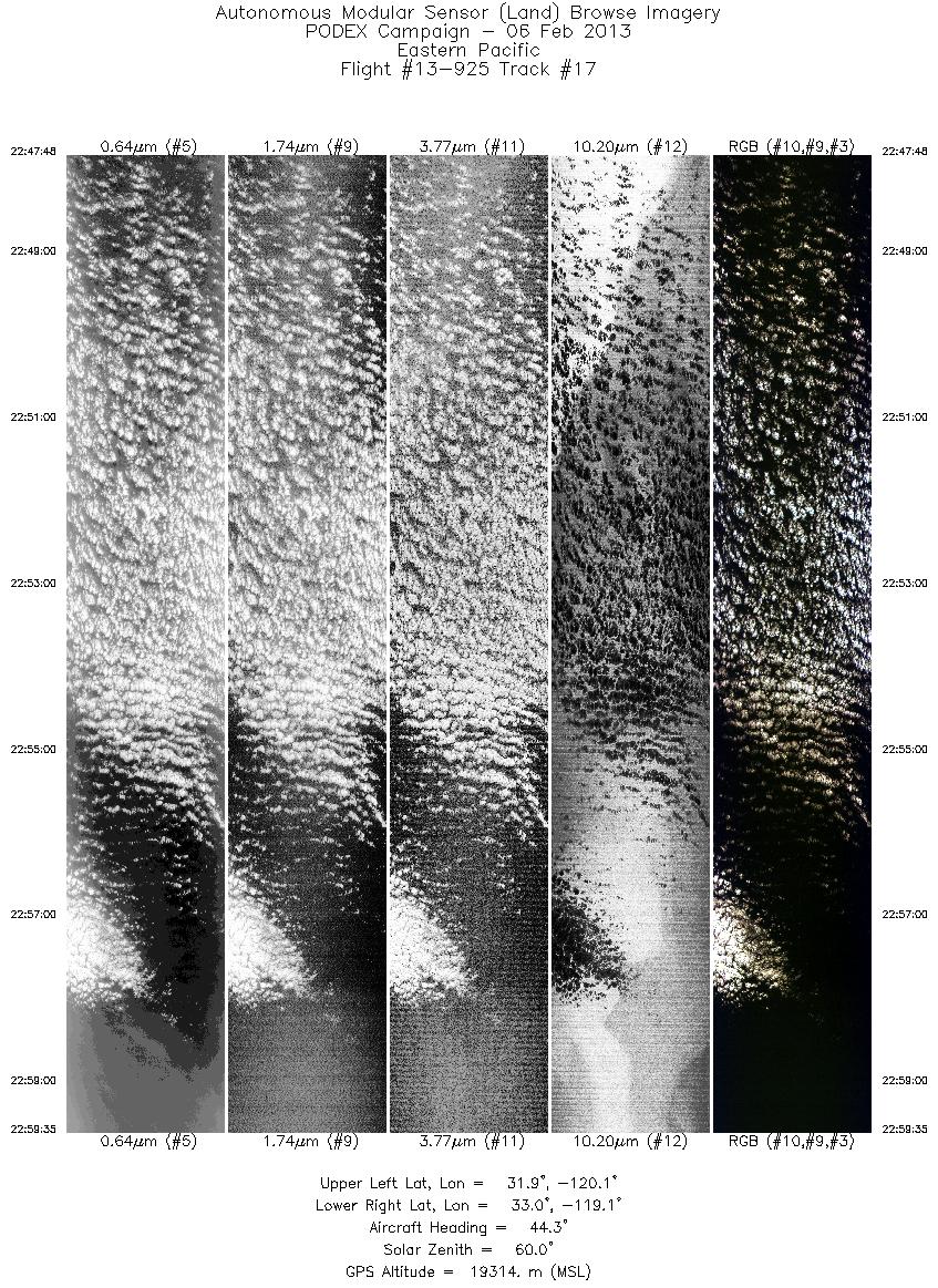 Image of selected bands from flight line 17