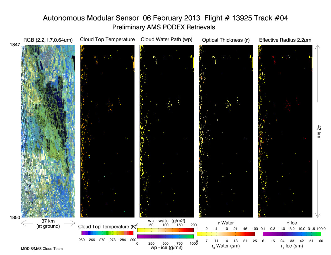 Image of Level-2 Retrievals from flight line 04