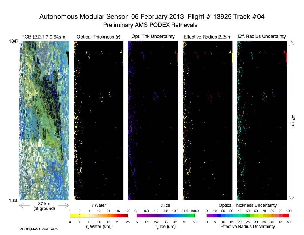 Image of Level-2 Retrievals from flight line 04