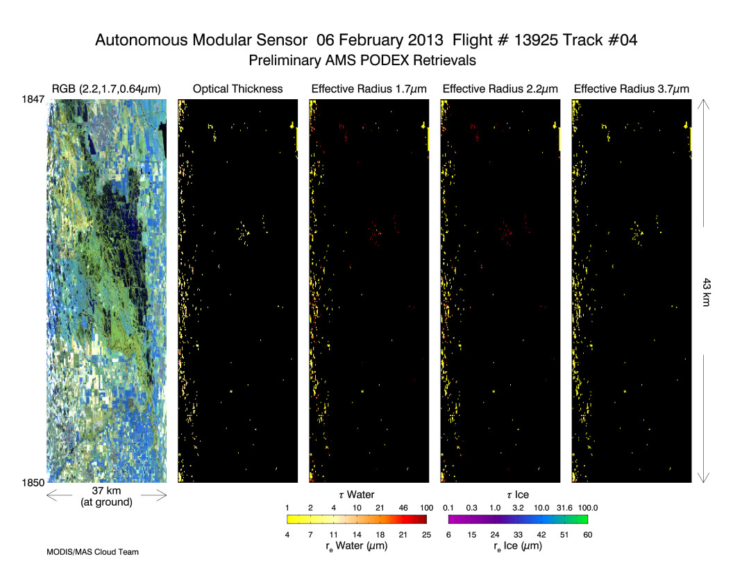 Image of Level-2 Retrievals from flight line 04