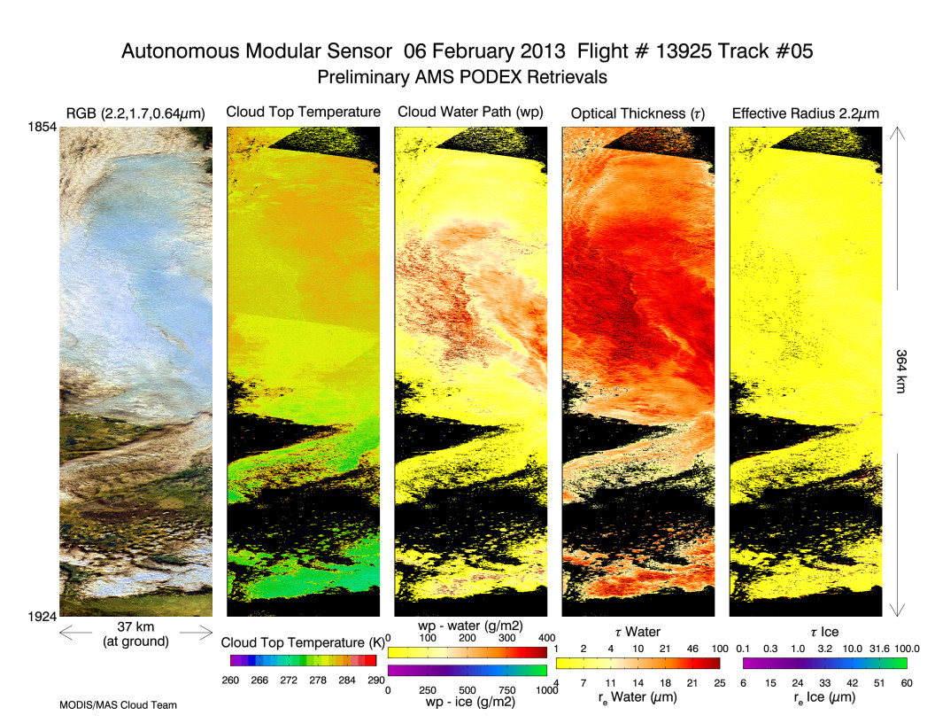 Image of Level-2 Retrievals from flight line 05