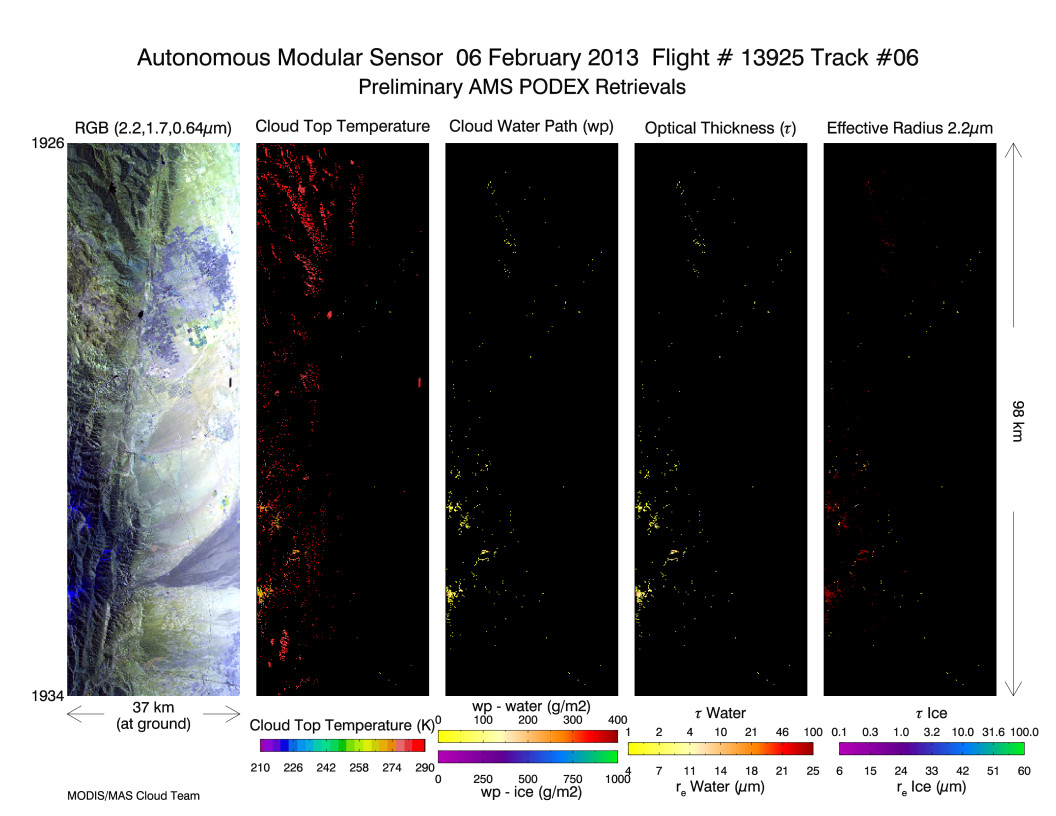 Image of Level-2 Retrievals from flight line 06