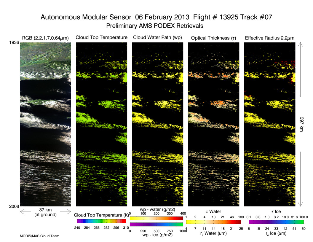 Image of Level-2 Retrievals from flight line 07