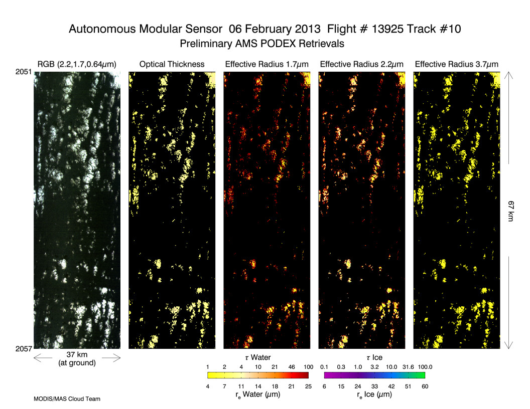 Image of Level-2 Retrievals from flight line 10