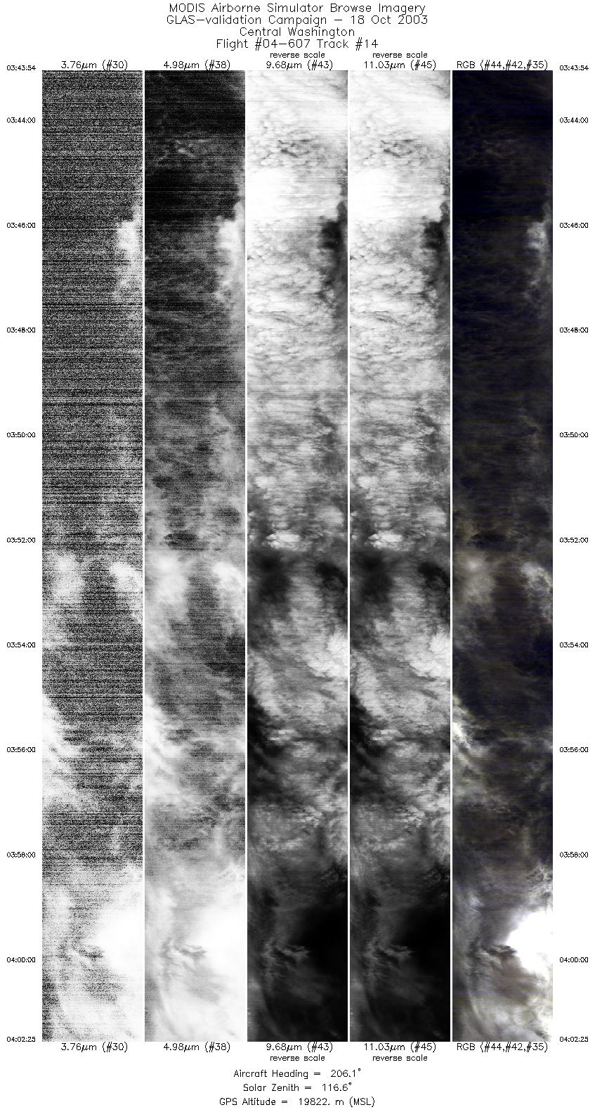 image of MAS scanline 14