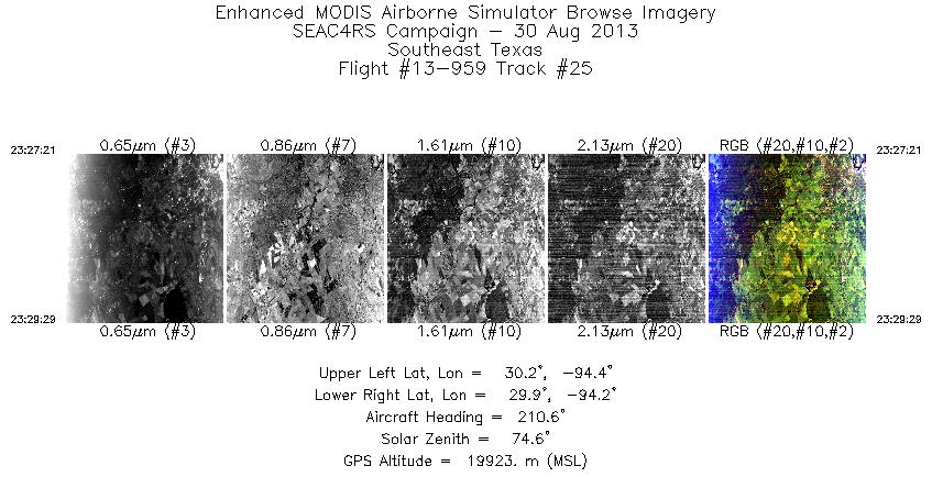 Image of selected bands from flight line 25