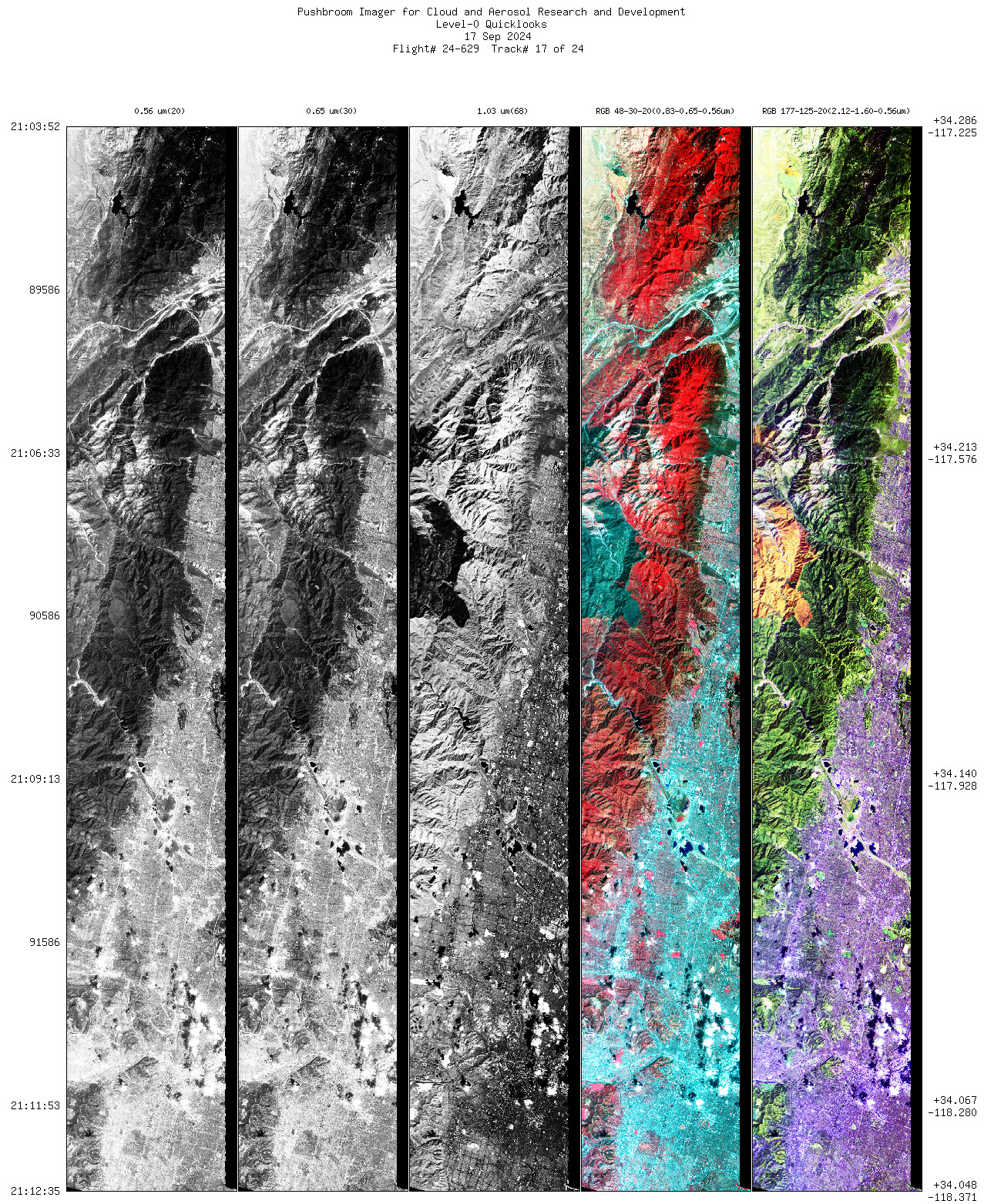 Image of selected bands from flight line 17