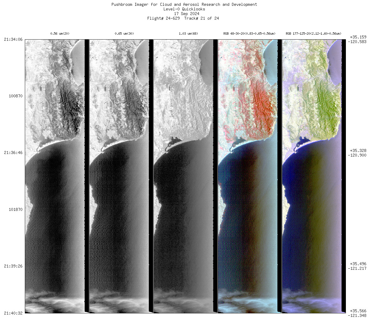 Image of selected bands from flight line 21