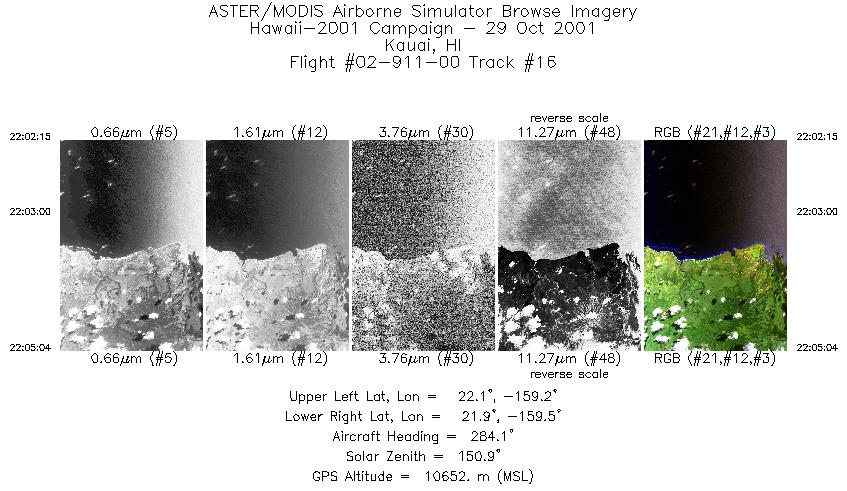 Image of selected bands from flight line 16
