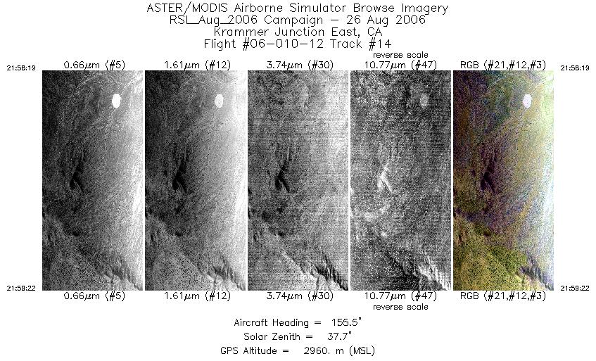 Image of selected bands from flight line 14