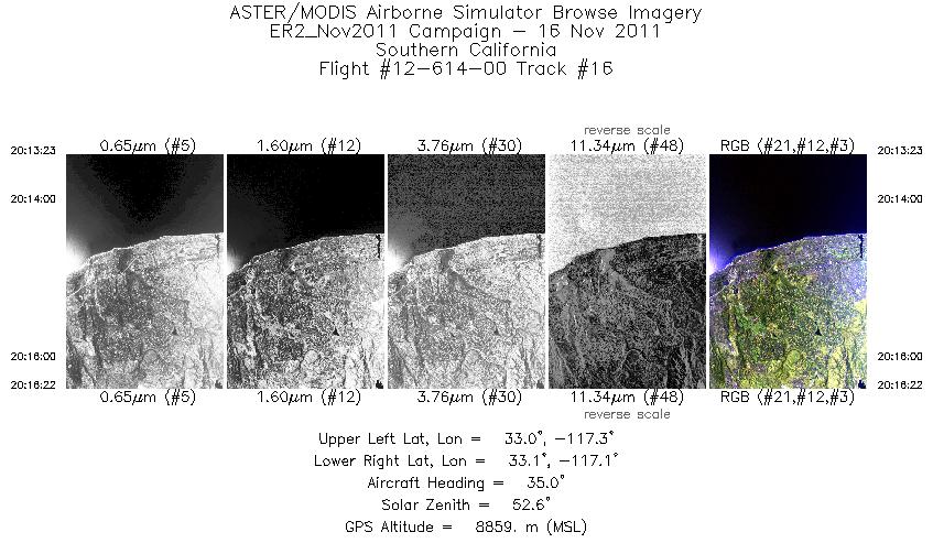 Image of selected bands from flight line 16