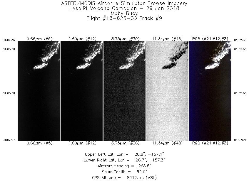 Image of selected bands from flight line 9