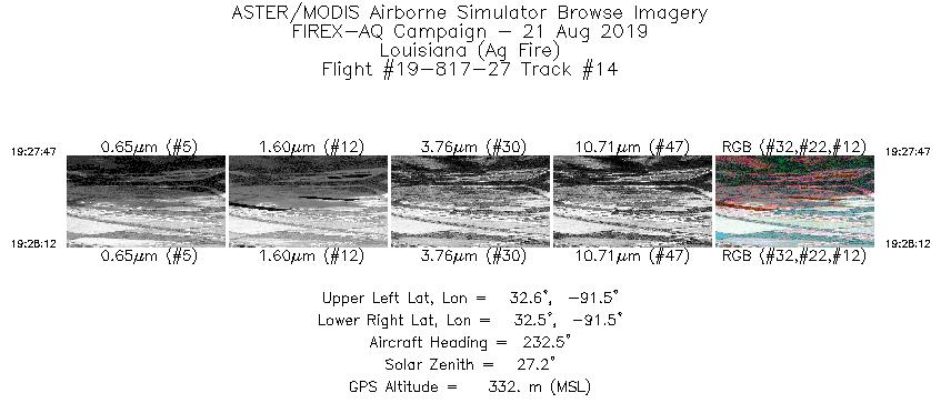 Image of selected bands from flight line 14