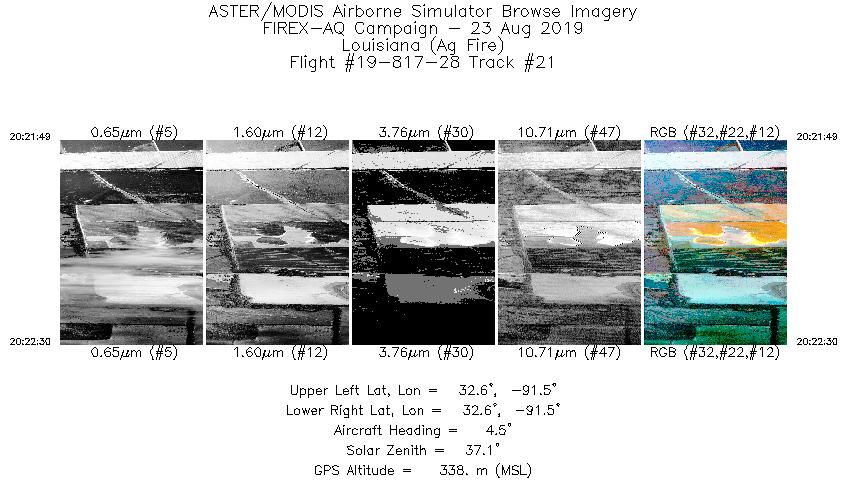 Image of selected bands from flight line 21